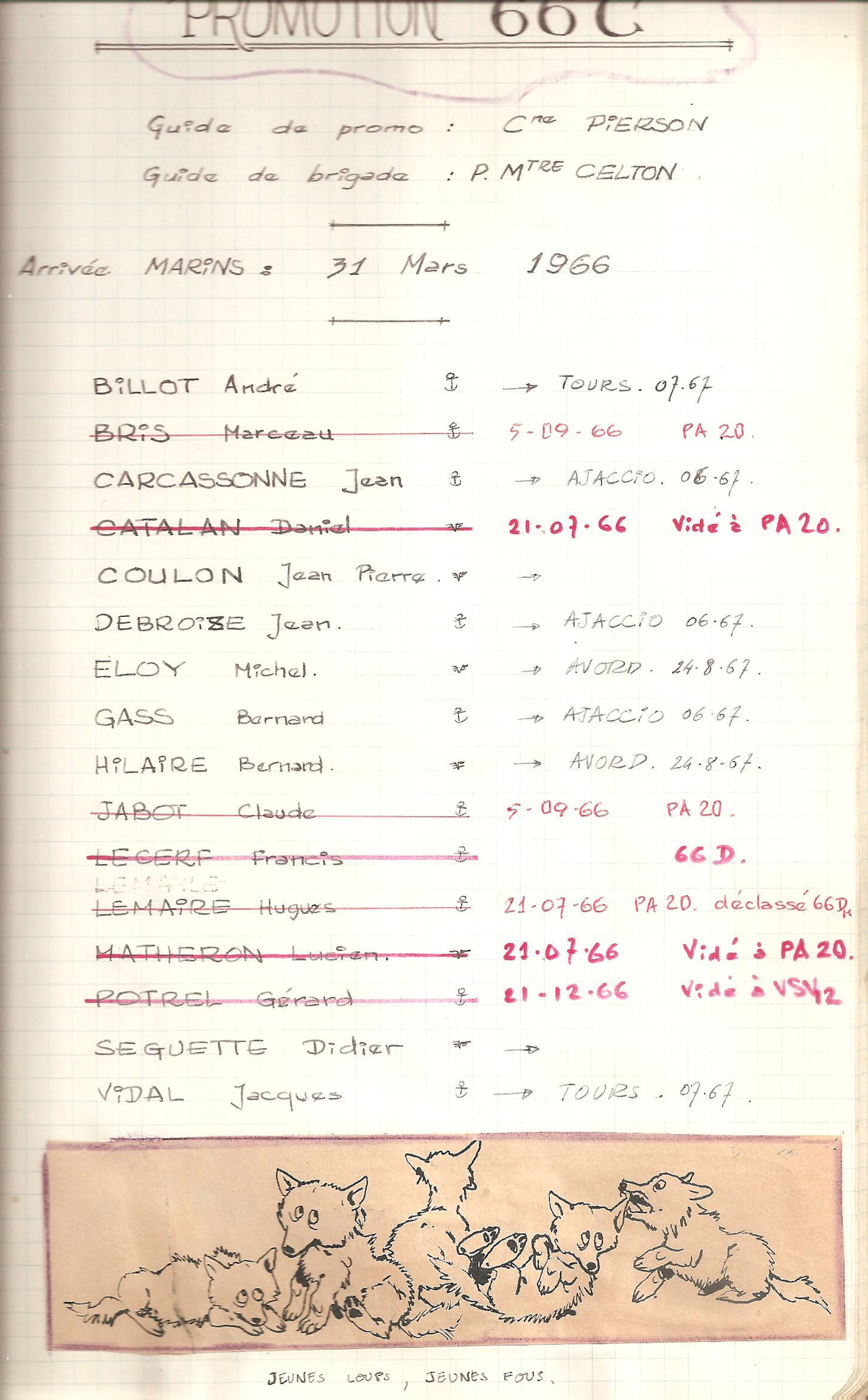 Page 29 